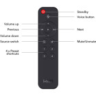 WiiM Mini Remote Sprachfernbedienung