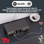 CD Music System DAB Internet Radio, Spotify, Majority Humboldt, GEPRÜFT - GUT