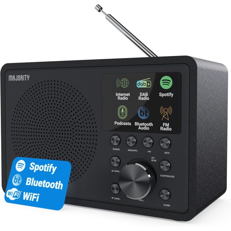 Internet Radio WLAN,Touro,DAB+,Streaming,Podcast,Farbdisplay, Majority, WIE NEU