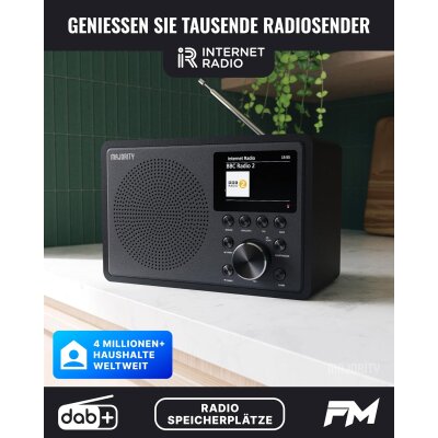 Internet Radio WLAN,Touro,DAB+,Streaming,Podcast,Farbdisplay, Majority, WIE NEU