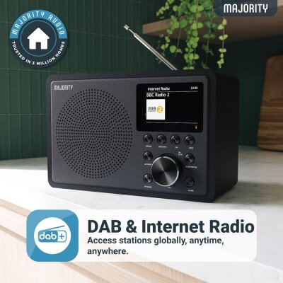 Internetradio DAB+, Alleskönner,BT,Aux,Spotify,...
