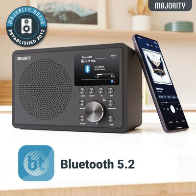 Internetradio DAB+, Alleskönner,BT,Aux,Spotify, Majority Touro,GEPRÜFT - WIE NEU