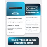 TV Soundbar + Integrierter Sub, BT 5.0, HDMI ARC, Majority NAGA60, GEPRÜFT - GUT