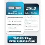 Tuner, DAB+/FM, Internet, Bluetooth, Silber, Majority Fitzwilliam 2024, GEPRÜFT