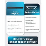 TV Soundbar mit Integriertem Sub, BT 5.0, HDMI ARC, Majority NAGA80, GEPRÜFT