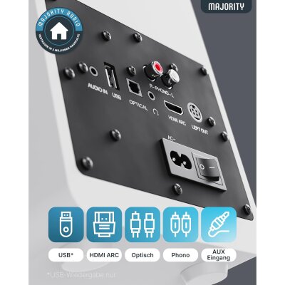 Regallautsprecher, Aktiv, HDMI ARC, BT, Weiss,1 Paar,...