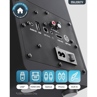 Regallautsprecher, Aktiv, HDMI ARC, BT, Schwarz,1 Paar,...