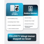 Regallautsprecher 1 Paar, weiß, Majority D70PX, passiv,2-Wege, GEPRÜFT - WIE NEU
