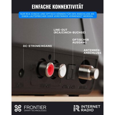 Tuner Upgrade, Internet Radio, DAB+, klein, Majority Robinson 2IR, GEPRÜFT- GUT