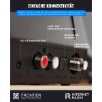Tuner Upgrade, Internet Radio, DAB+, klein, Majority Robinson 2IR, GEPRÜFT- GUT