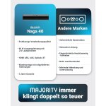 TV Soundbar, HDMI ARC, BT, USB & AUX, Majority NAGA40,UNVOLLSTÄNDIG