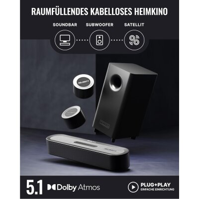 Soundbar 5.1 HDMI eARC BT Subwoofer, Majority Bowfell Halo ATMOS, UNVOLLSTÄNDIG
