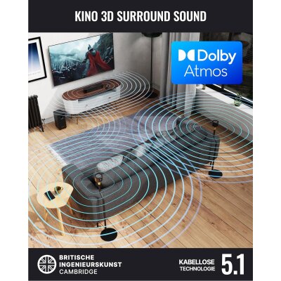 Soundbar 5.1 HDMI eARC BT Subwoofer, Majority Bowfell Halo ATMOS, UNVOLLSTÄNDIG