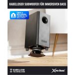 Soundbar 5.1 HDMI eARC BT Subwoofer, Majority Bowfell Halo ATMOS, UNVOLLSTÄNDIG