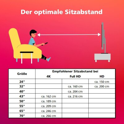 32" Full HD TV Triple-Tuner USB Mediaplayer,Telefunken XF32N750M-W UNVOLLSTÄNDIG