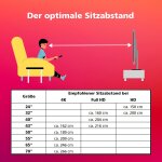 32" Full HD TV Triple-Tuner USB Mediaplayer,Telefunken XF32N750M-W UNVOLLSTÄNDIG