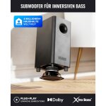 2.1 Soundbar Bluetooth HDMI ARC, Subwoofer, Majority Bowfell Axis Dolby, GEPRÜFT