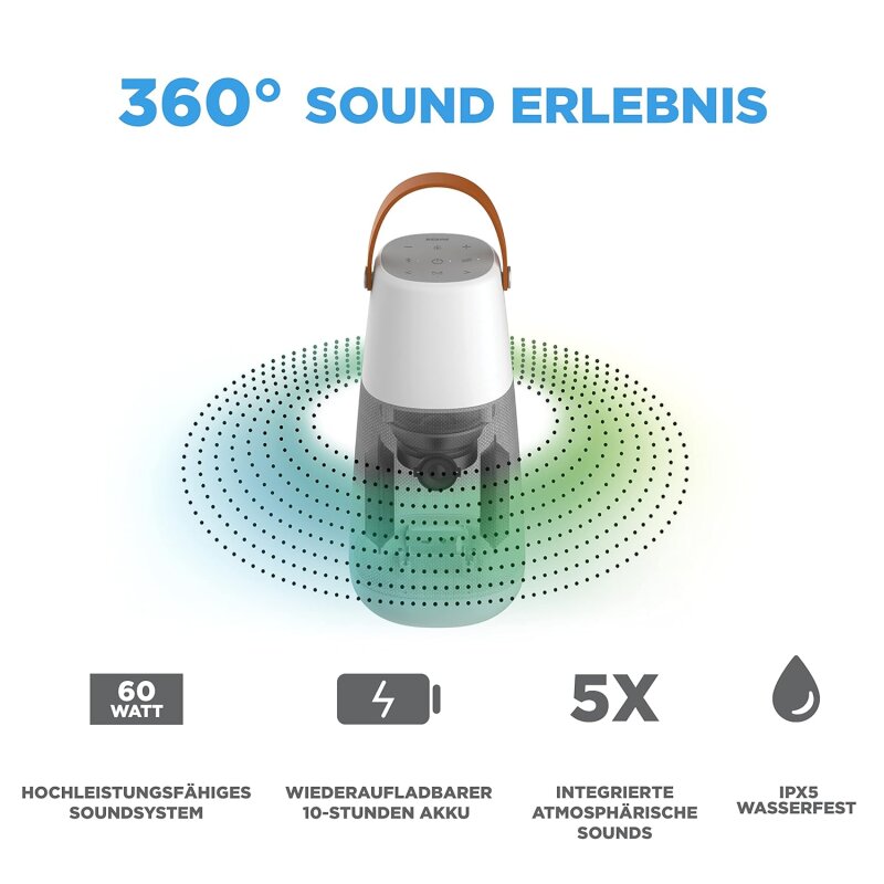 Bluetooth Partylautsprecher LED Lichtshow Akku ION Bright Max DEFEKT