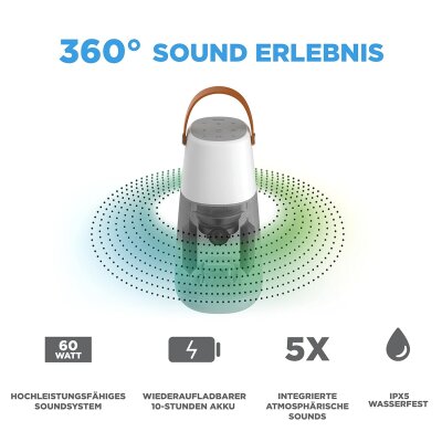 Bluetooth Partylautsprecher LED Lichtshow Akku ION Bright...