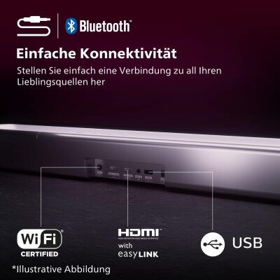 3.1 Soundbar Subwoofer Dolby Atmos HDMI ARC WLAN Philips...