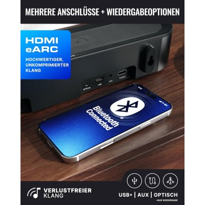 Soundbar Dolby Atmos+Wireless Subwoofer 2.1,,Majority Bowfell Axis,GEPRÜFT - GUT
