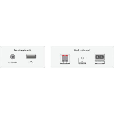 Micro-HiFi-System Philips TAM3205M2 20W Bluetooth 5.4 Auracast, CD-DEFEKT