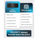 Internet- & DAB+ Radio, BT, Line-Out, Spotify, Wecker, Majority Rostock, MANGEL