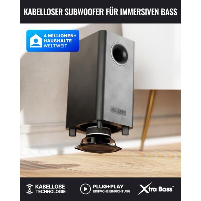 Soundbar Dolby Atmos+Wireless Subwoofer 2.1,Majority Bowfell Axis, WIE NEU