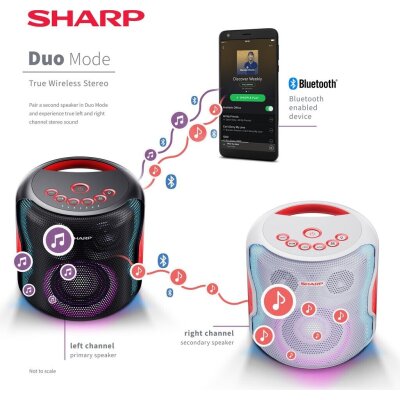 Partylautsprecher mit Bluetooth, Sharp PS-919 2.1,130W, USB TWS IPX5 GEPRÜFT GUT