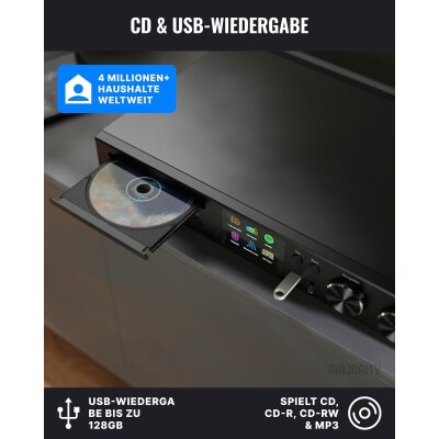 Internetradio DAB+ WLAN , MAJORITY Fitzwilliam Connect CD Spotify GEPRÜFT - GUT